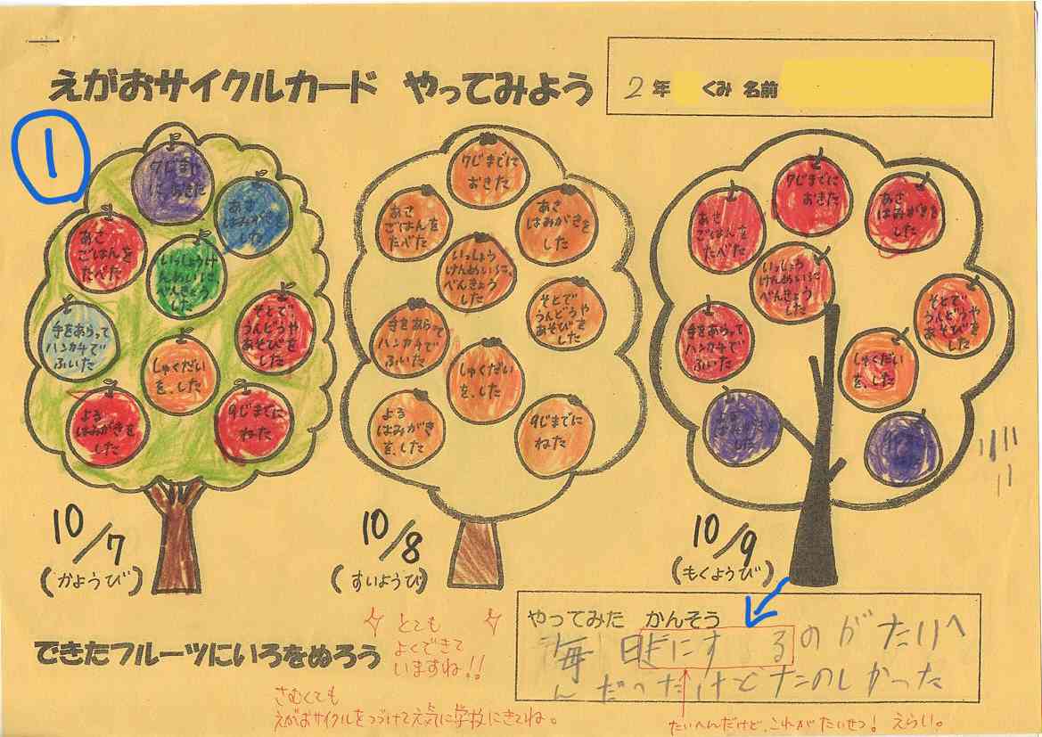 1２年えがおさいくる