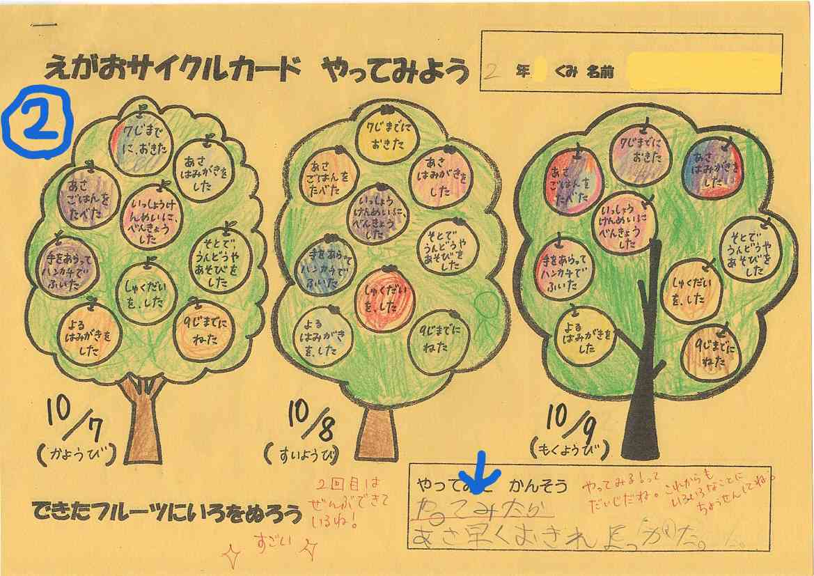 2２年笑顔サイクル