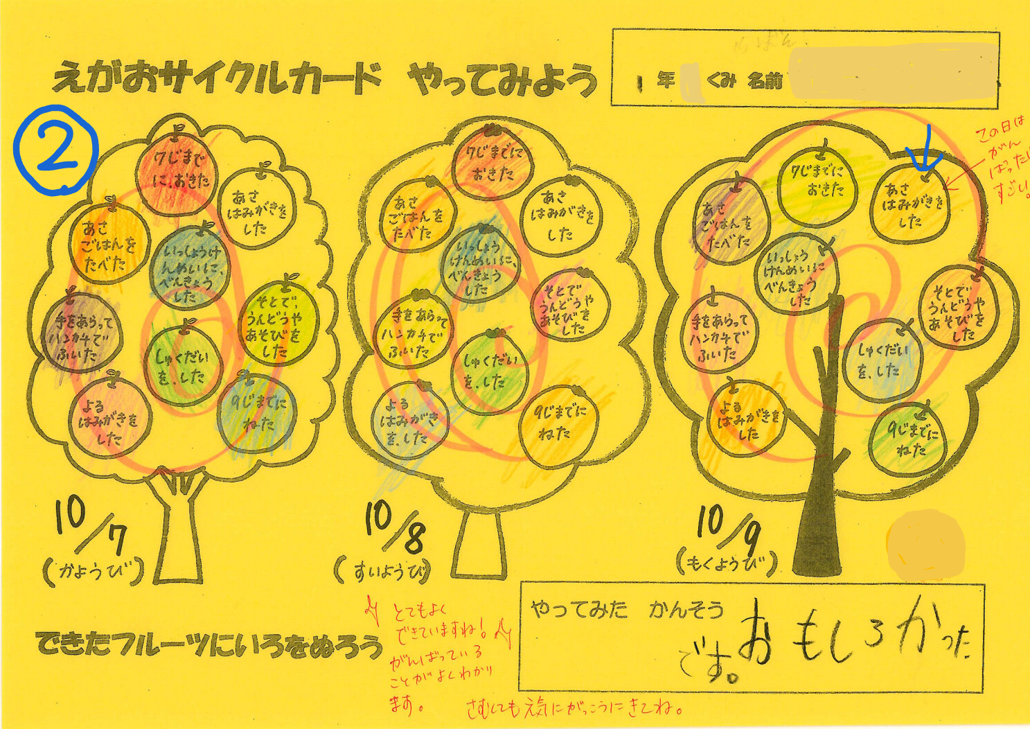 2　1年えがおサイクル